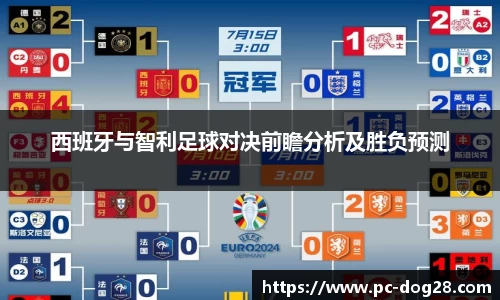 西班牙与智利足球对决前瞻分析及胜负预测